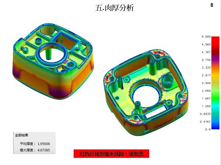 6.模具设计开模报告(DFM)肉厚分析
