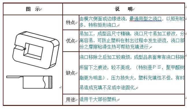 注塑模具设计直进点或侧面浇口应用