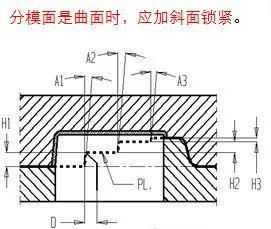 台阶型分模面台阶顶面与根部的水平距