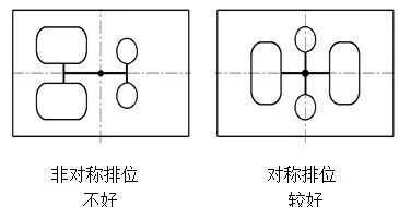 模具设计满足压力平衡