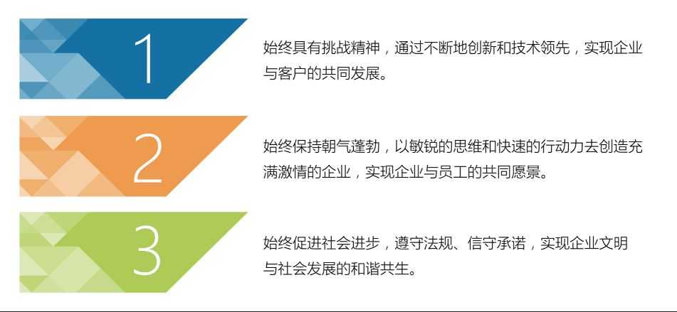 盘起PUNCH经营理念_PUNCH模具标准