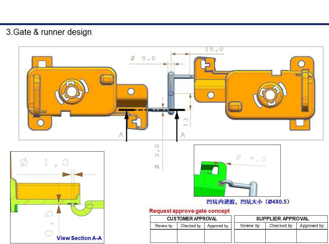 专业出口注塑模具DFM报告(英文版)案例展示