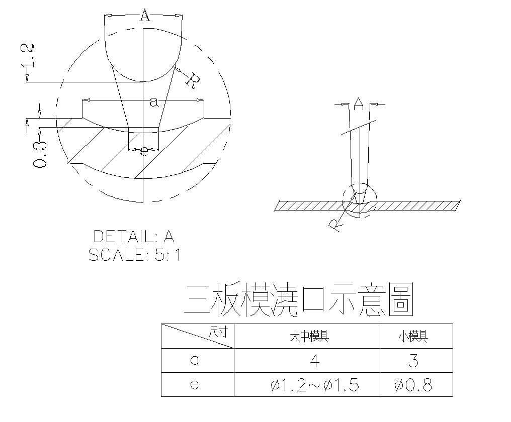 三板模点浇口设计详图