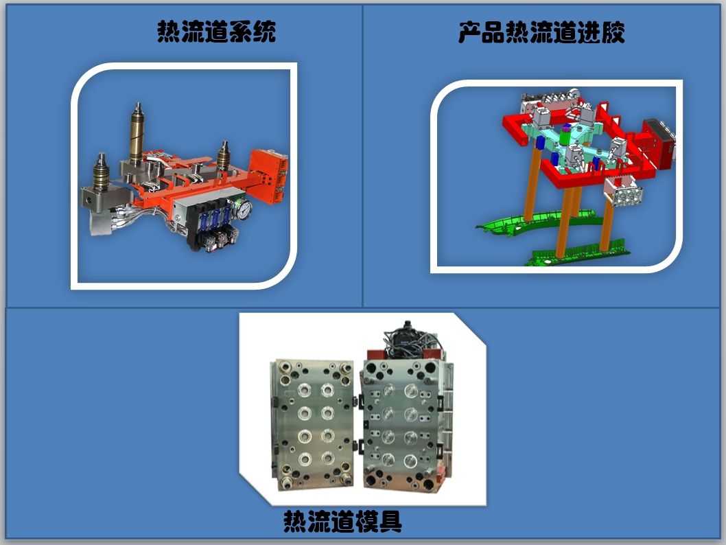 什么是注塑模具的热流道模具设计？