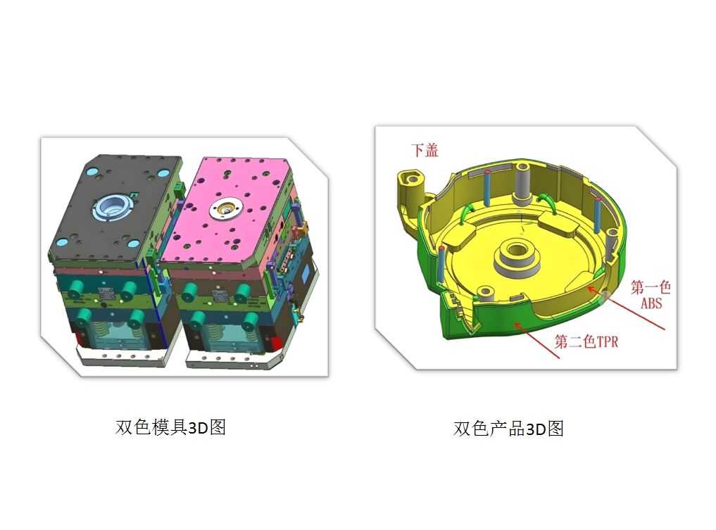 度解析苏州昆山双色模具设计的关键技术与发展趋势